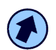 Directions